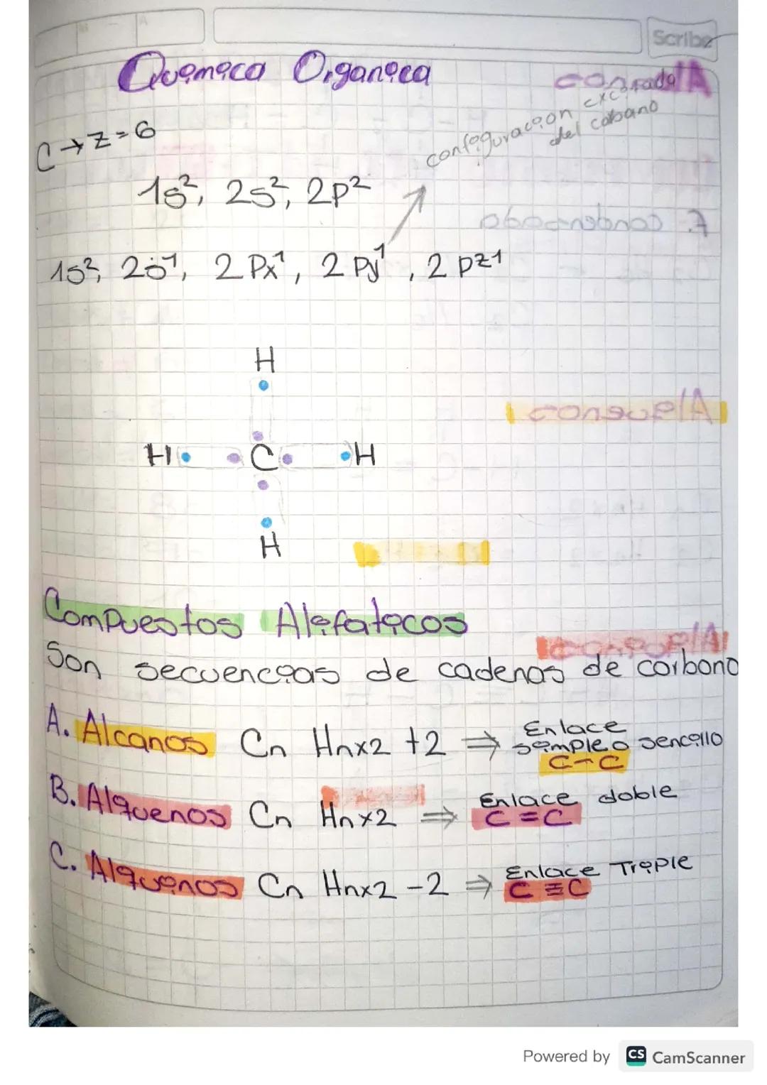 Introducción a la Química Orgánica: Fundamentos y Tipos de Compuestos