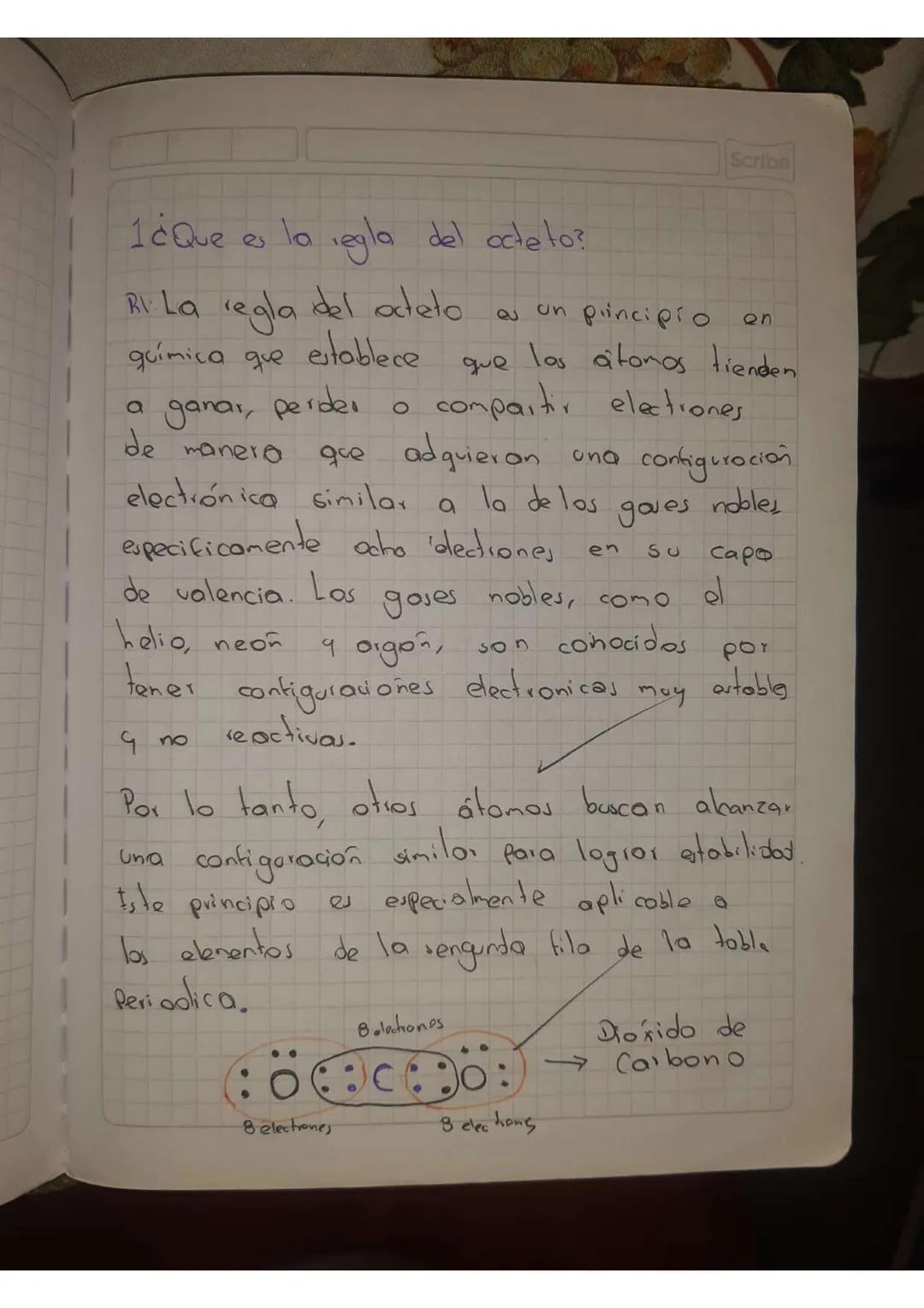 Scribe
1¿Que es la regla del octeto?
RI: La regla del octeto
quimica que establece
a ganar, perder o
de manera
un principio
Qn
que los atomo