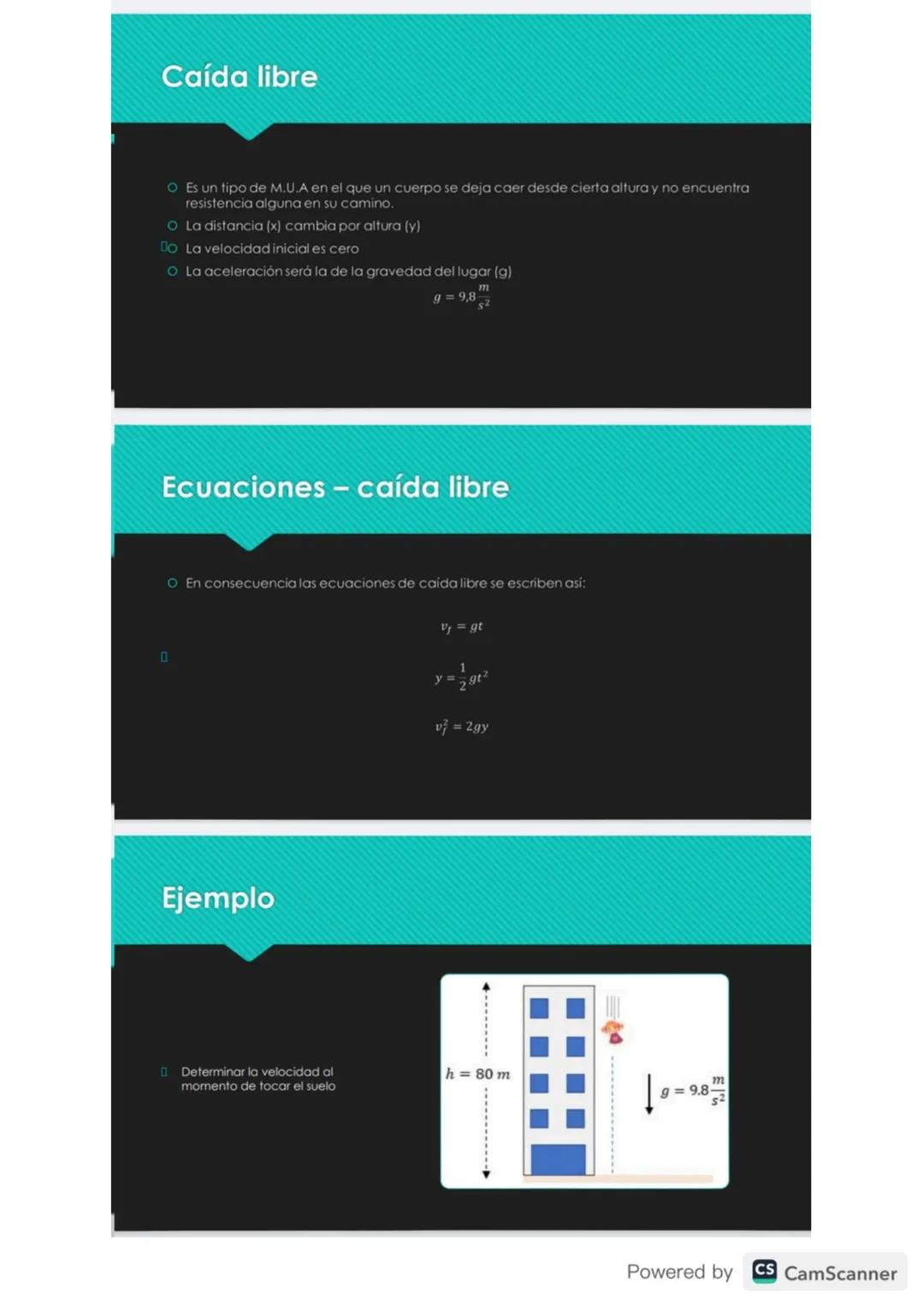 Lanzamientos Verticales: Guía Completa y Detallada