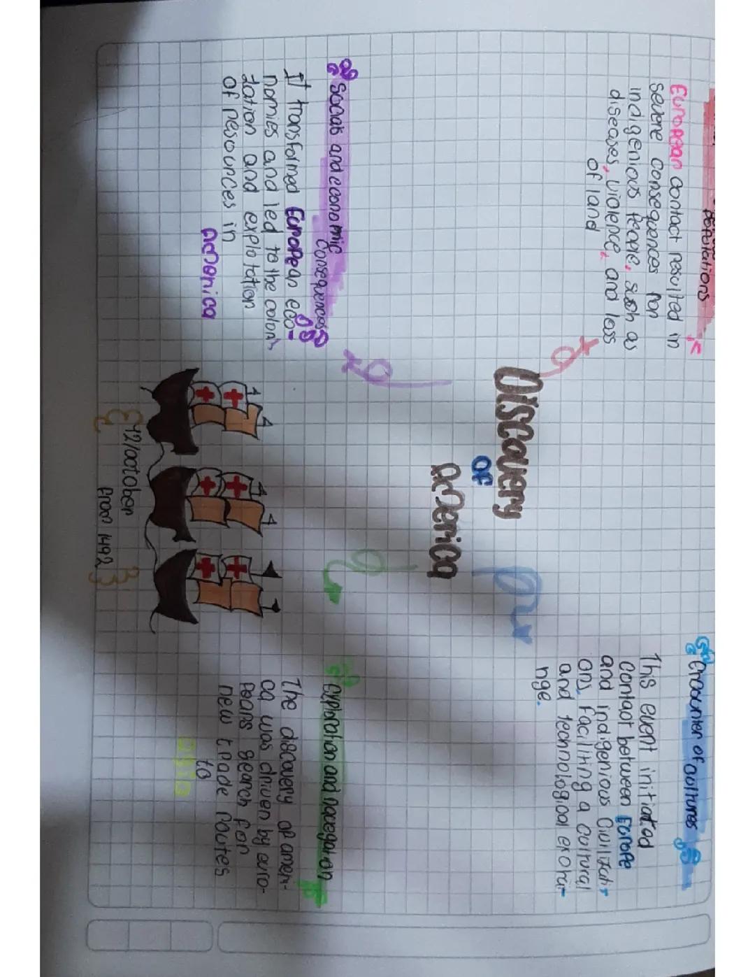 El descubrí de América