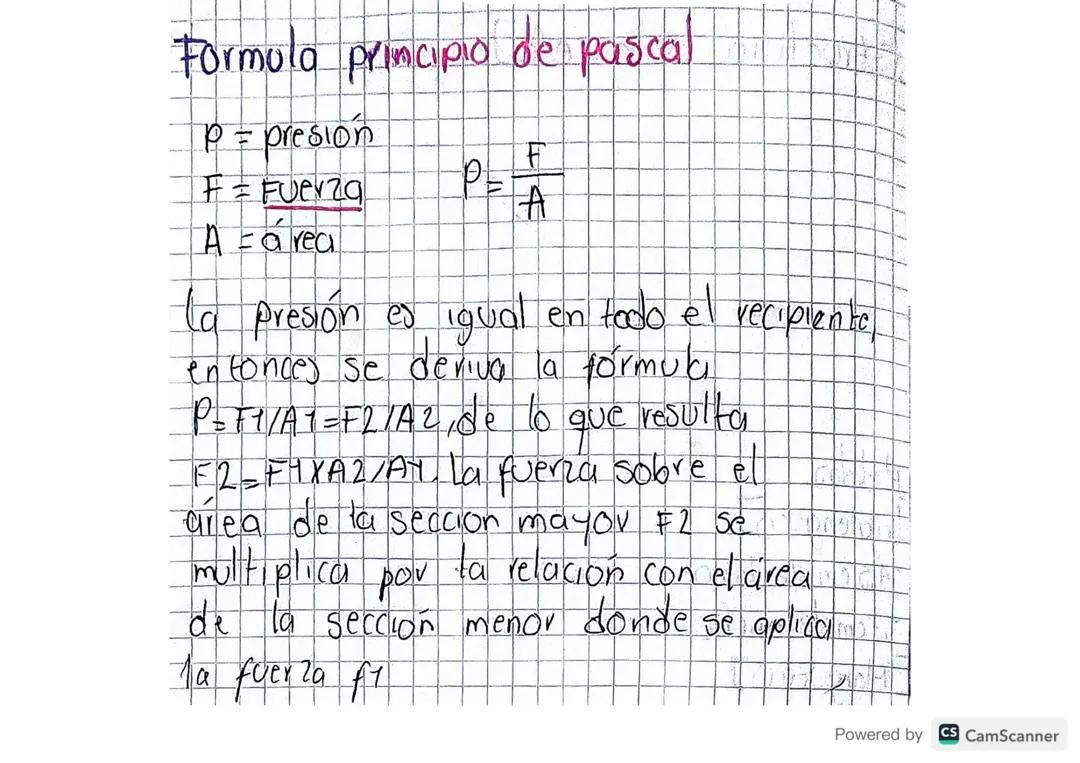 Principio de pascal