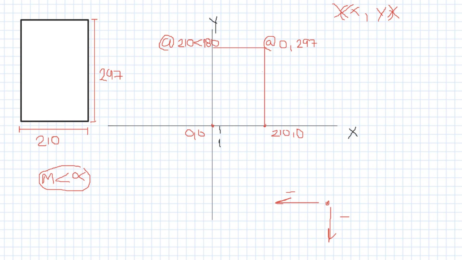 CONJUGACIÓN ENTRE CIRCUNFERENCIAS
EXTERIOR
R2
a
INTERIOR
R2
De
Raz
Rc
Ra₁ = R₁+ Rc
Par
Raz
Ra₁ = Rc - R₁
Raz = Rc-R₂
Raz=R₂+ Rc EXTERIOR-INT