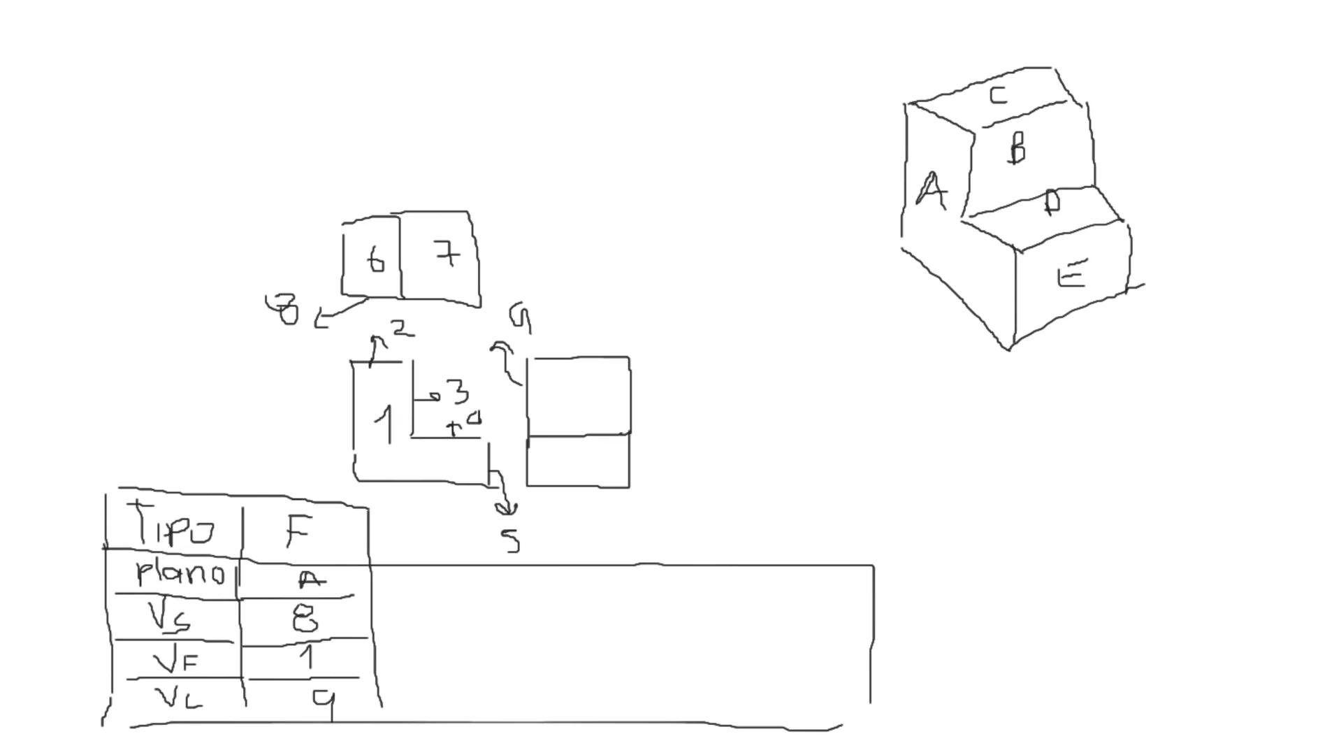CONJUGACIÓN ENTRE CIRCUNFERENCIAS
EXTERIOR
R2
a
INTERIOR
R2
De
Raz
Rc
Ra₁ = R₁+ Rc
Par
Raz
Ra₁ = Rc - R₁
Raz = Rc-R₂
Raz=R₂+ Rc EXTERIOR-INT