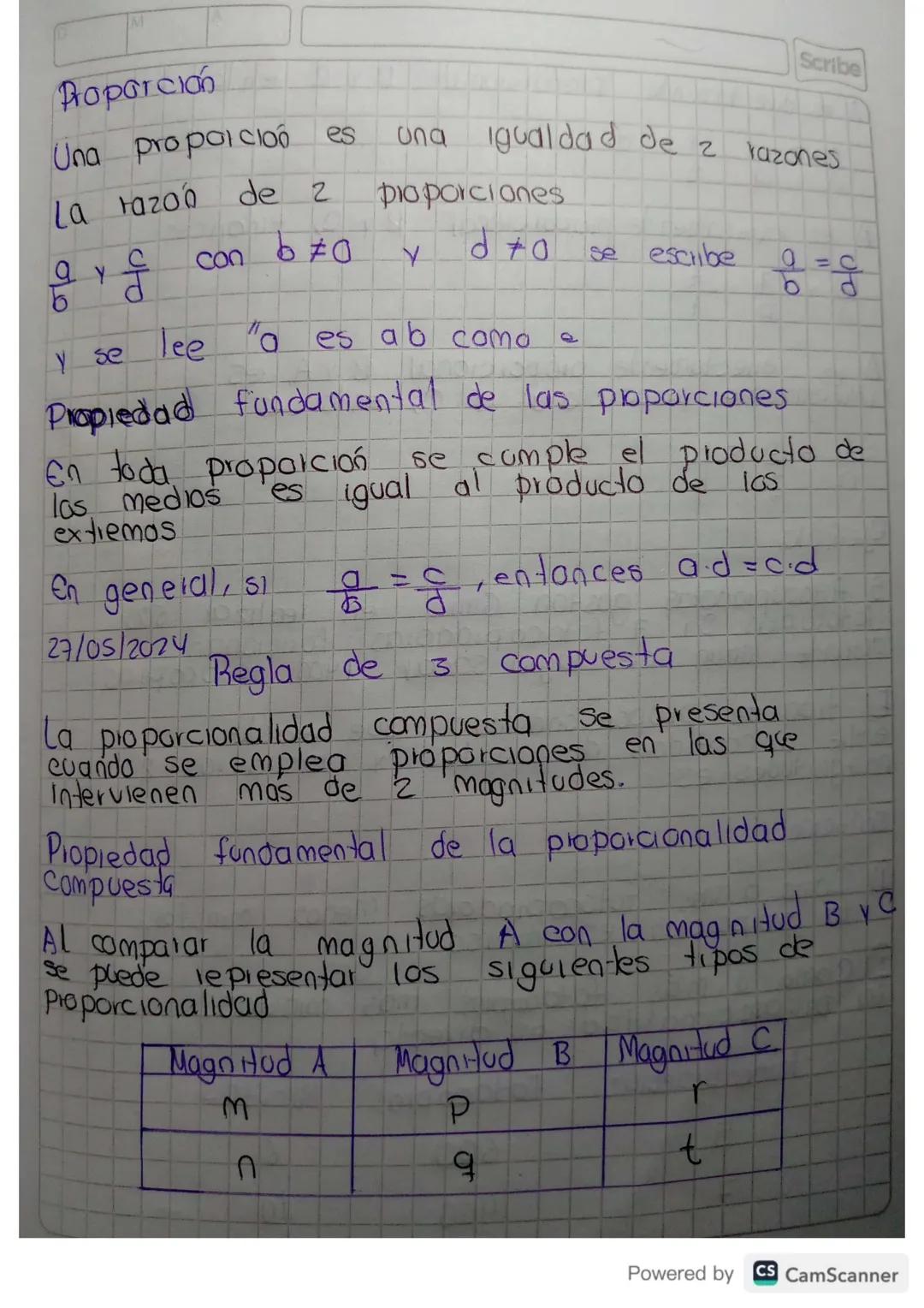 Scribe
Razones
Y
Proporciones
El estudio de las lazones y proporciones
se inicia con una solucion
de problemas
cobro de
de te partos proporc