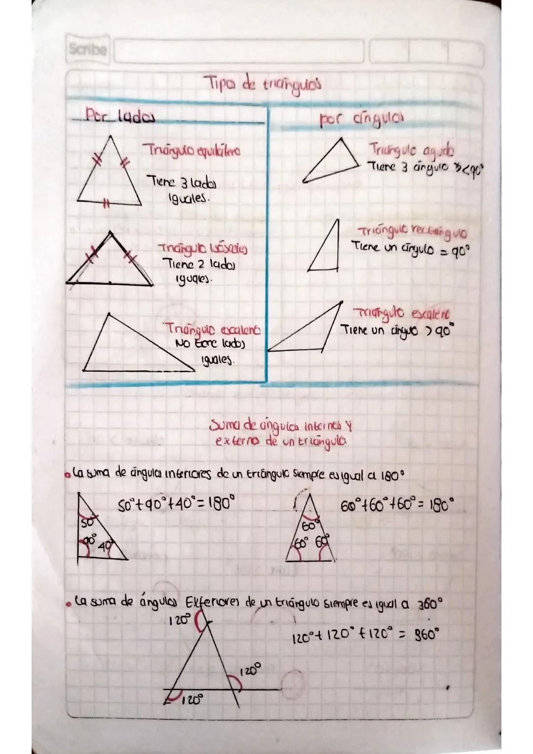 tipos de triangulos