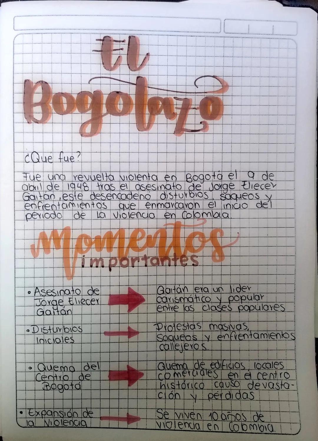 もし
Bogolazo
¿Que fue?
Fue una revuelta violenta en Bogota el a de
abril de 1948 tras el asesinato de Jorge Eliecev
Gaitán este desencadeno d