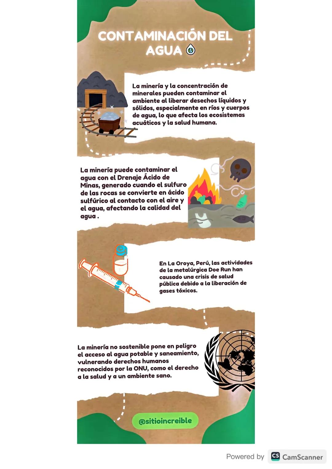 Contaminación del medio ambiente