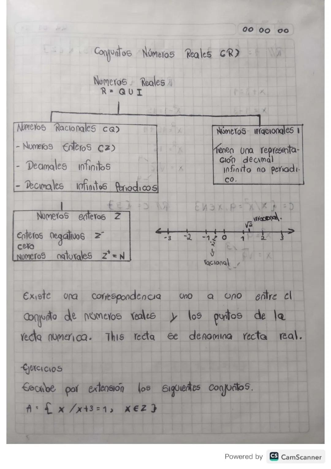 Apuntes Matemáticas