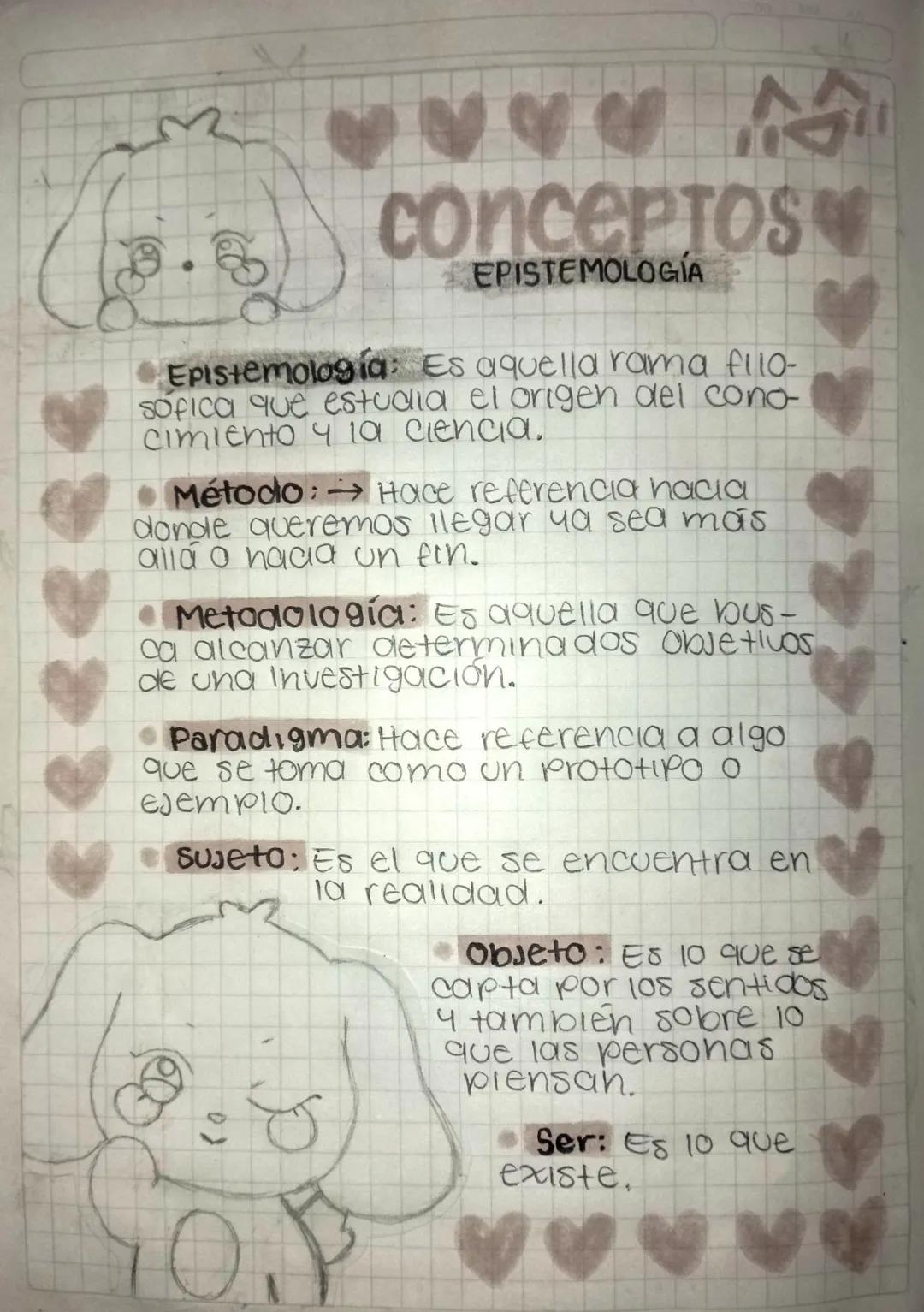 conceptos
EPISTEMOLOGIA
⚫ Epistemología: Es aquella rama filo-
sofica que estudia el origen del cono-
cimiento y la ciencia.
• Método: →Hace