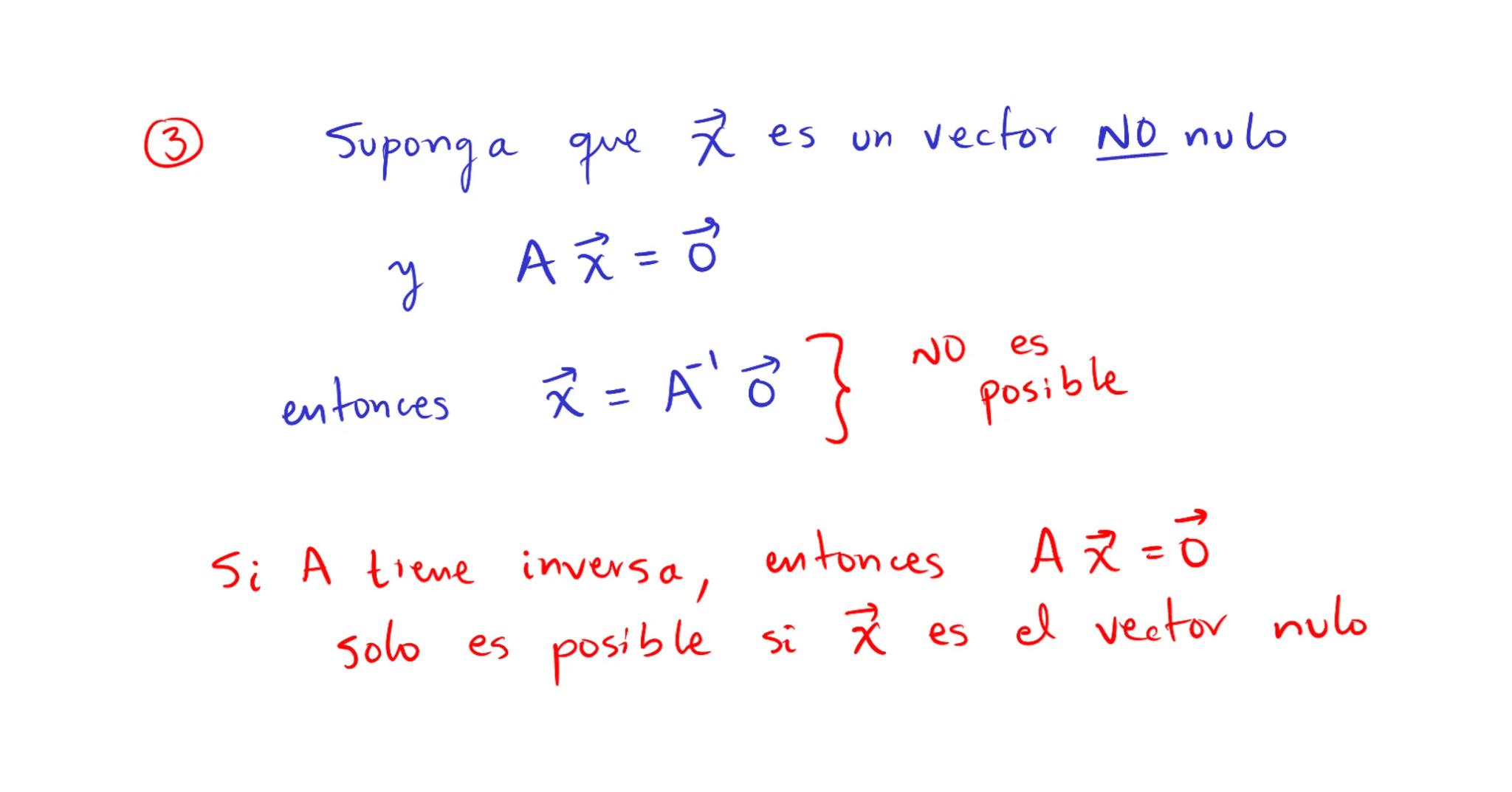 Inversa de
una
matriz Dado
Ax = 5
AA = AA' = 1
Una forma de encontrar x
AAR = A
es
сото
A'A = I
entonces
-A A' →
es
la inversa de la
matriz