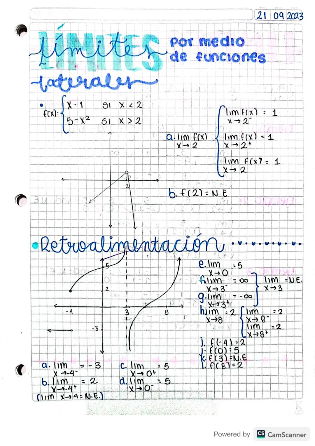 limites
Laterales
f(x):
SX-1
25-x²
5-X² 51 X >2
21 09 2023
Por medio
de funciones
flim f(x)
×12
= 1
a.iim f(x)
X-2
Tim f(x) = 1
X→ 2+
Alim f