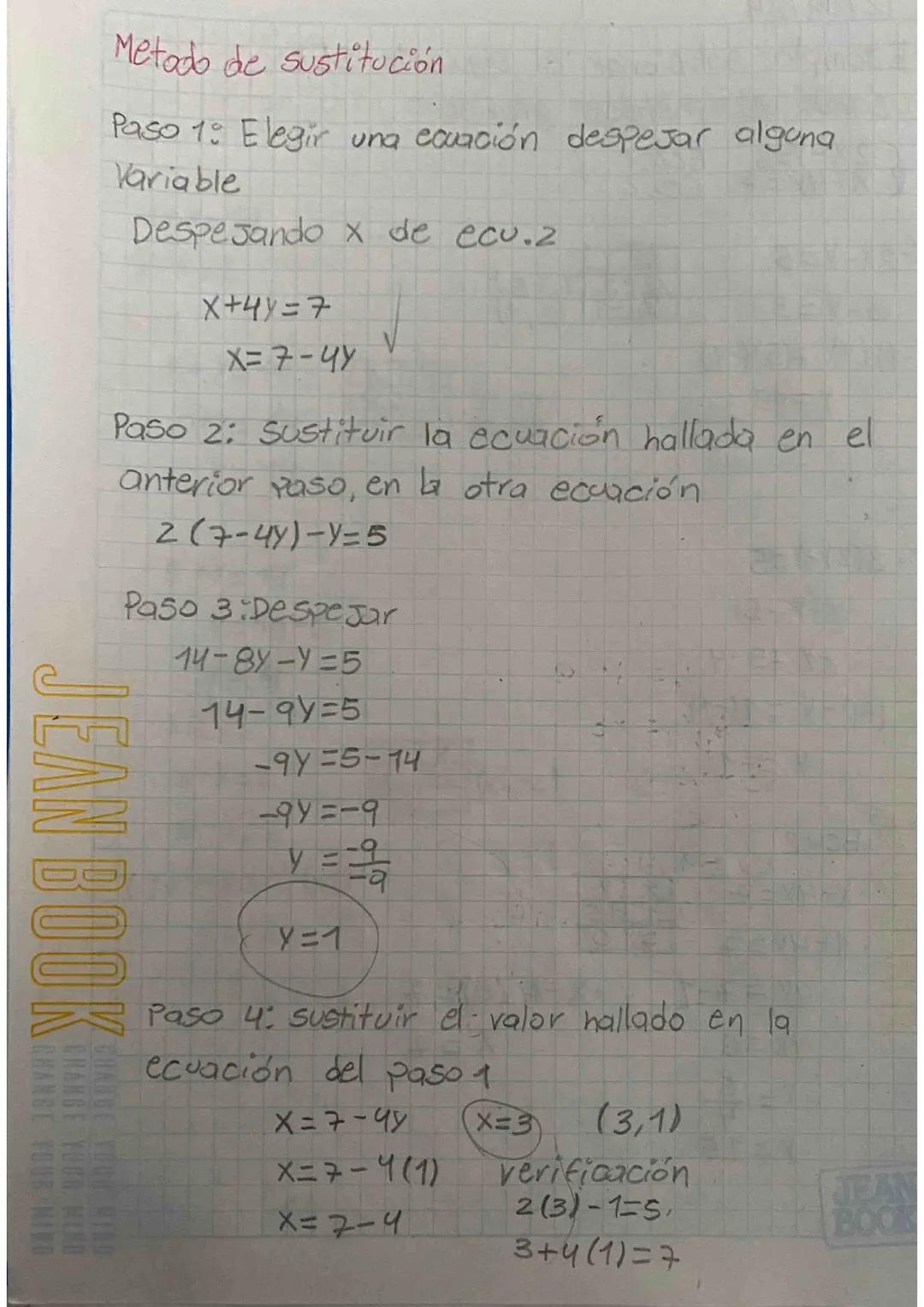 Método de sustitución para resolver sistema de ecuaciones lineales 2x2