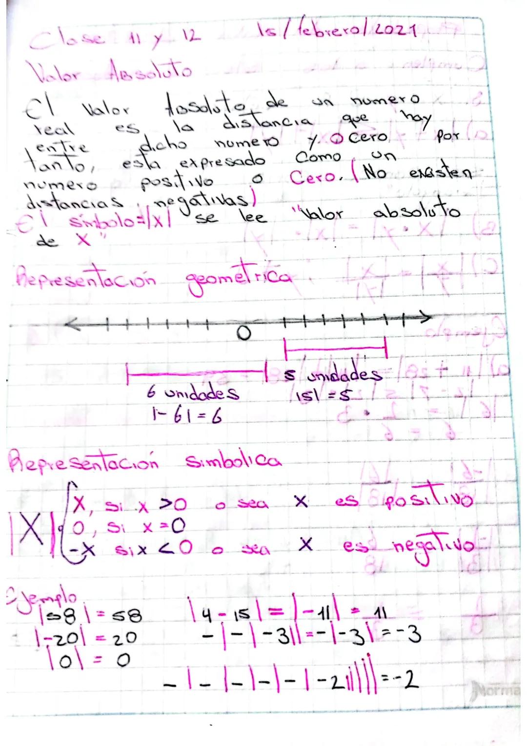 Close 11 y 12 Is/febrero/2021
Valor Absoluto
el Valor Hosoluto de un numero
real es la distancia que hay
entre dicho nomero y. Cero Por
ta