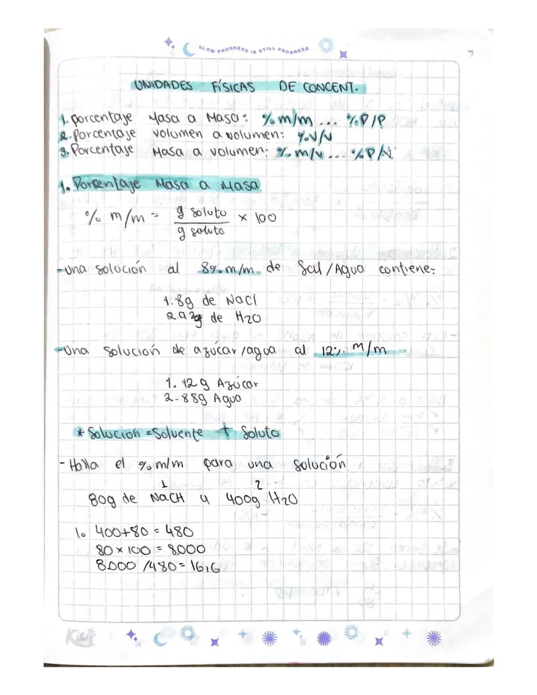 FLOW POST PRODRESS
UNIDADES FÍSICAS DE CONCENT.
1. porcentaje Masa a Masa: %m/m... %P/P
Porcentaje volumen a volumen: Yo٧/٧
3. Porcentaje