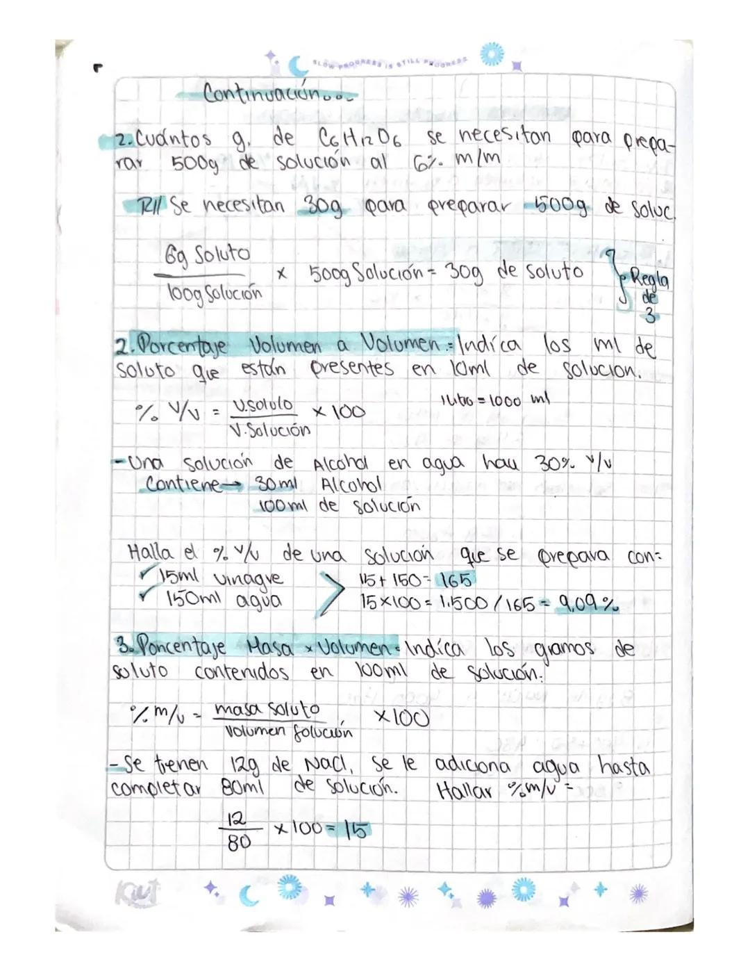 FLOW POST PRODRESS
UNIDADES FÍSICAS DE CONCENT.
1. porcentaje Masa a Masa: %m/m... %P/P
Porcentaje volumen a volumen: Yo٧/٧
3. Porcentaje
