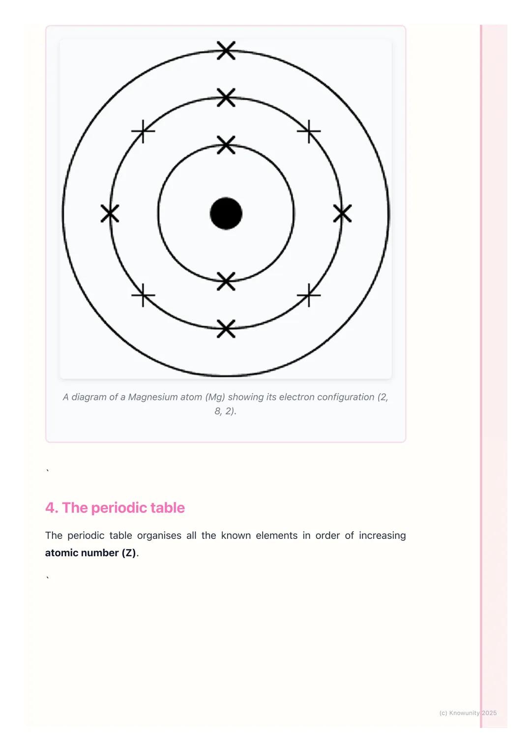 # Atomic Structure and the
# Periodic Table
## An introduction to the atom
Everything around us is made of tiny particles called atoms. Th
