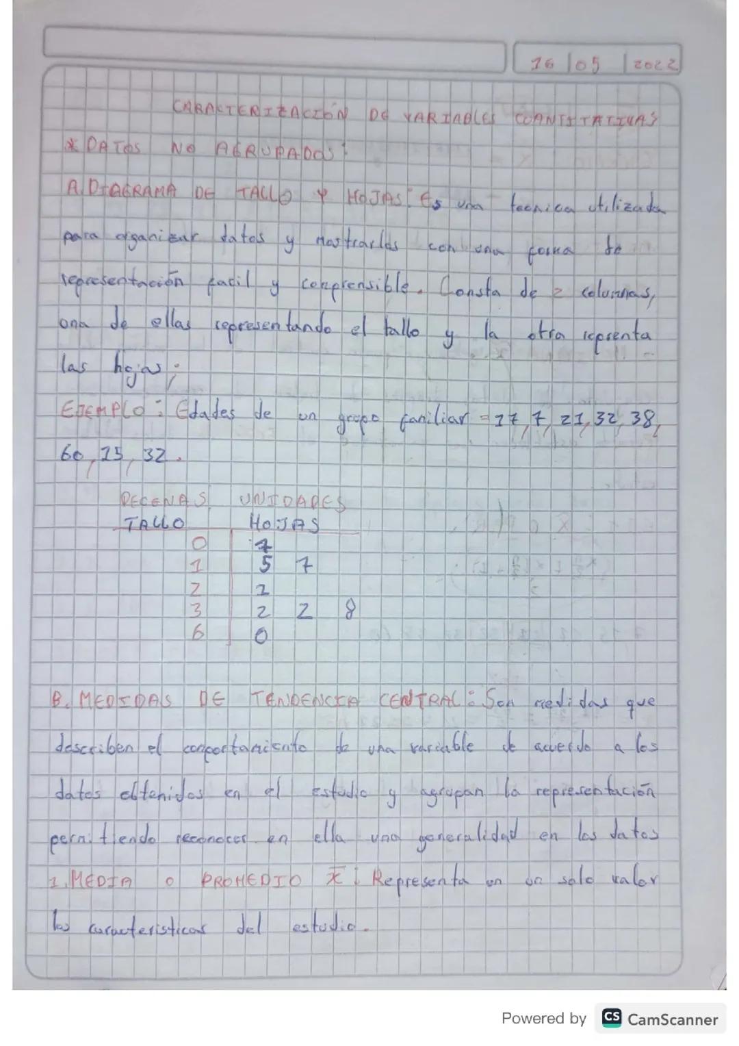 Caracterización de variables cuantitativas: Datos no agrupados