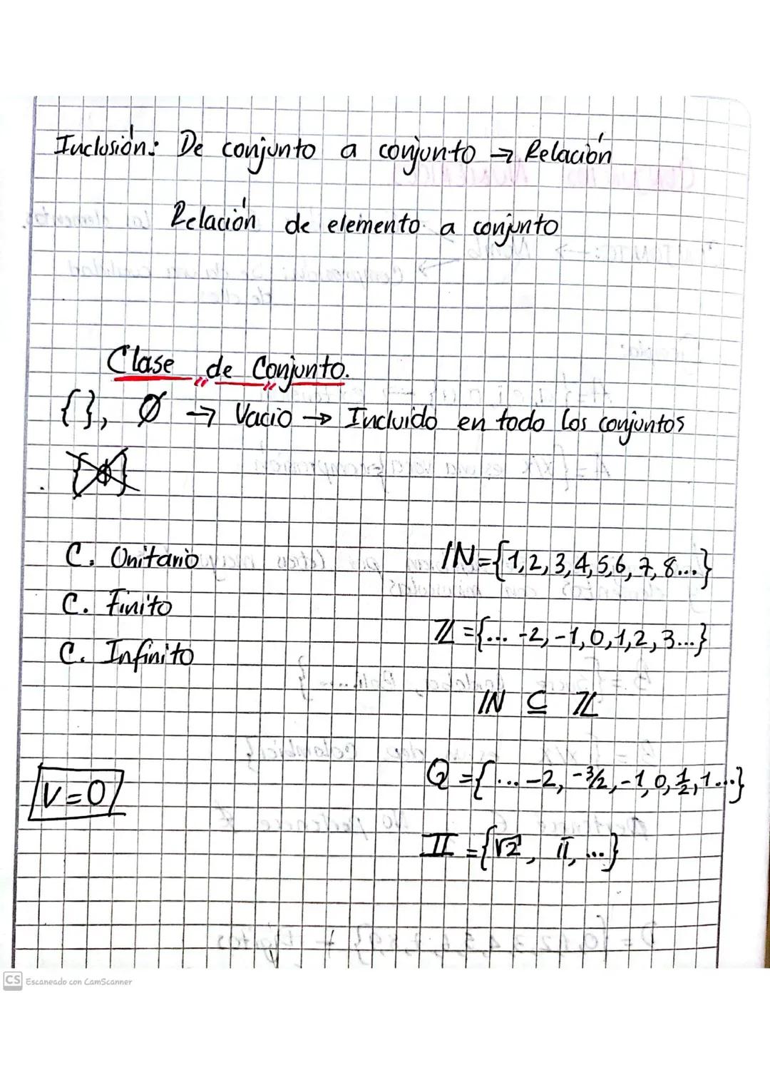 CONJUNTOS NUMÉRICOS.
~ Extension: Enumera los elementos.
CONJON TO: Nomb
Compresión: Se da una cualidad
de ellos.
Ejemplo:
A= {a, e, i, o, u