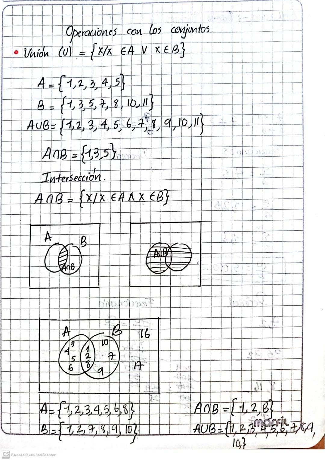 CONJUNTOS NUMÉRICOS.
~ Extension: Enumera los elementos.
CONJON TO: Nomb
Compresión: Se da una cualidad
de ellos.
Ejemplo:
A= {a, e, i, o, u
