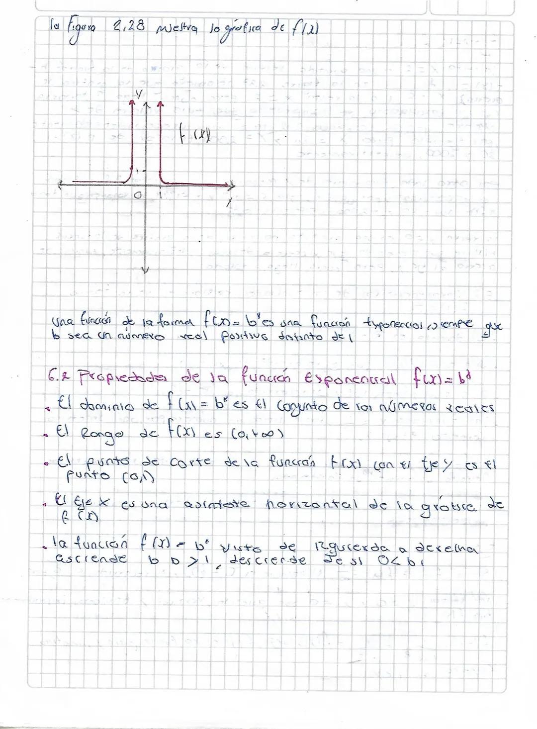 24/05/24
fraciones racionales
Una funsion (1) de la forma $f (x) = P(x)$
San los peuromios y $Q (X) = Q$ se llave $(x)$
funikion cacional