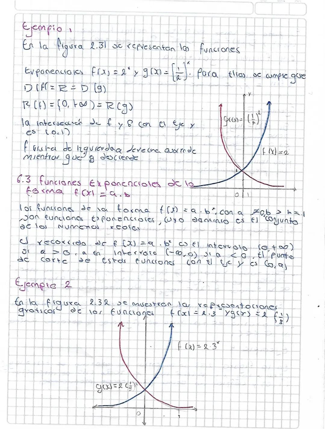 24/05/24
fraciones racionales
Una funsion (1) de la forma $f (x) = P(x)$
San los peuromios y $Q (X) = Q$ se llave $(x)$
funikion cacional