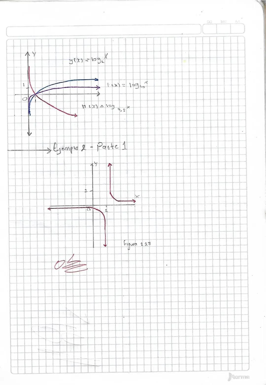 24/05/24
fraciones racionales
Una funsion (1) de la forma $f (x) = P(x)$
San los peuromios y $Q (X) = Q$ se llave $(x)$
funikion cacional