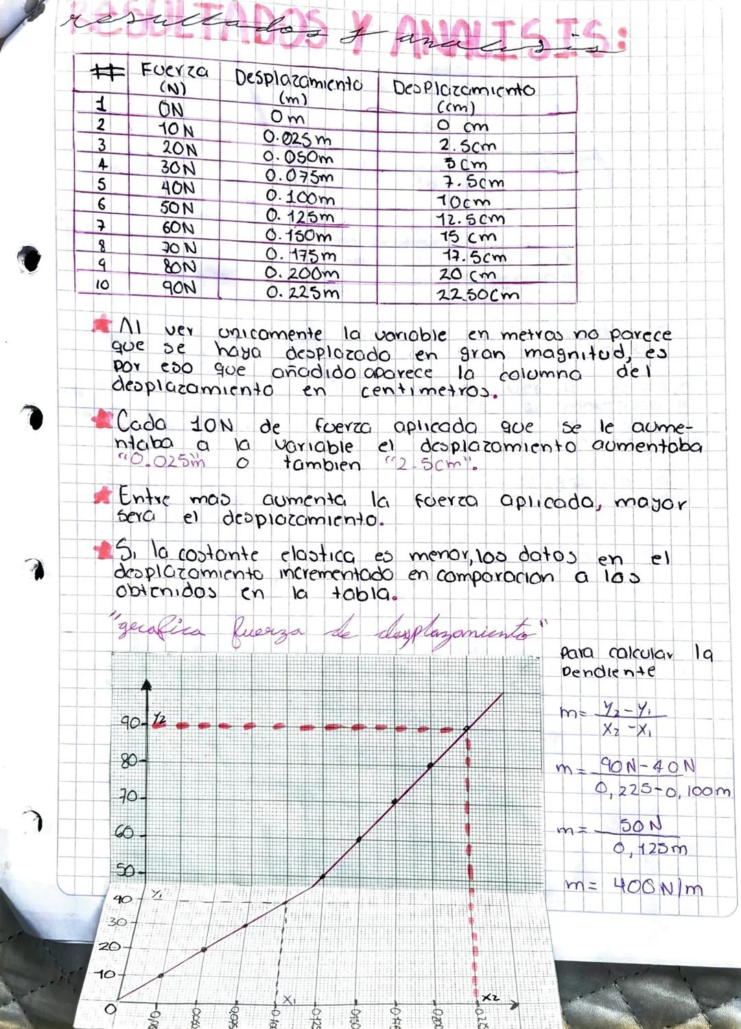 0
La ley de hooke o tambien llamada "La ley
de elasticidad", esta originalmente es usada
para casos de catiramiento longitudinal, esta
ley
