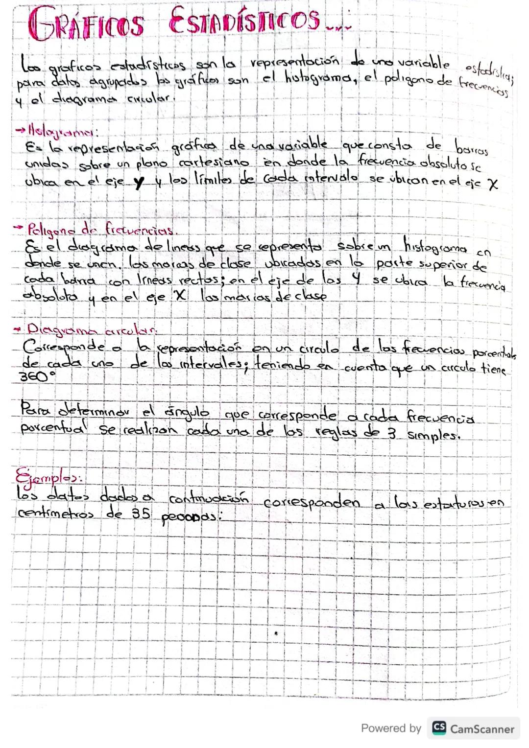 Gráficos estadísticos