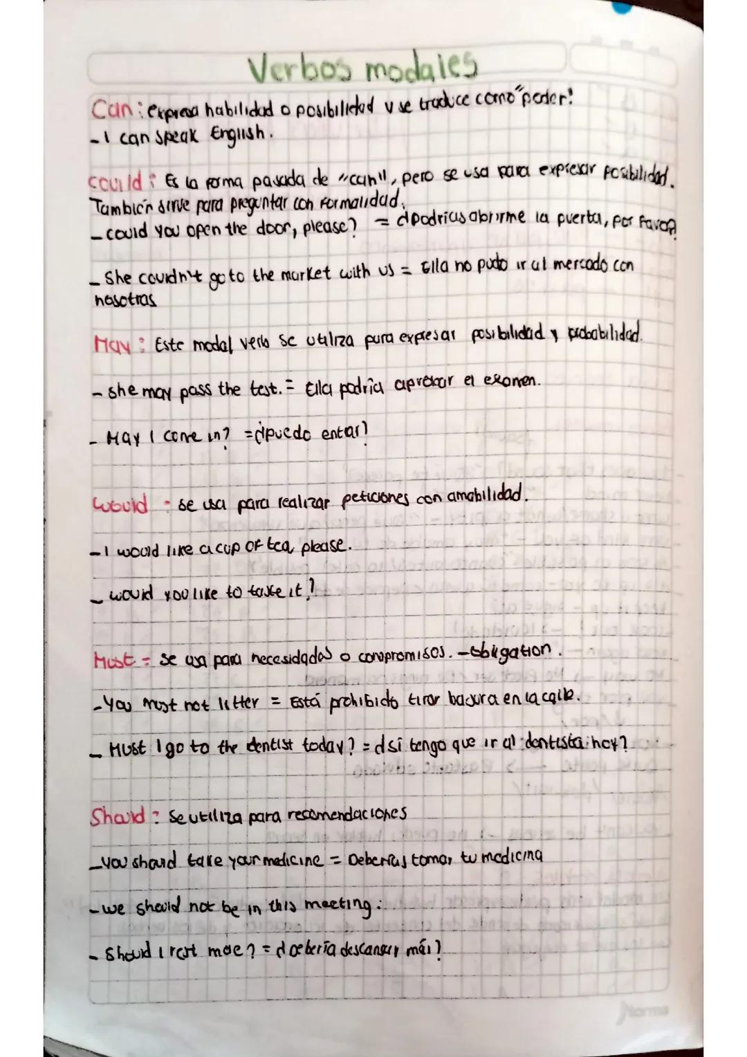 verbos modales en ingles