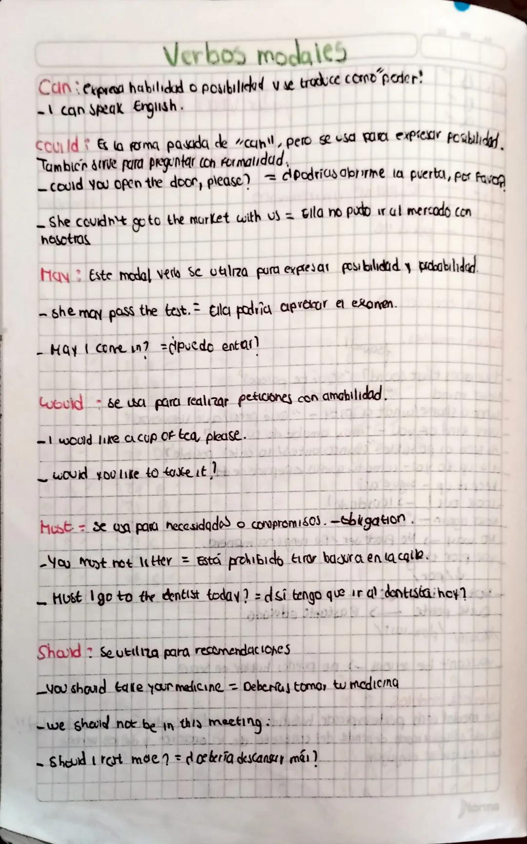 Verbos modales
Can : expresa habilidad o posibilleted v se traduce como perder!
-I can speak English.
could: Es la forma pasada de "can", pe