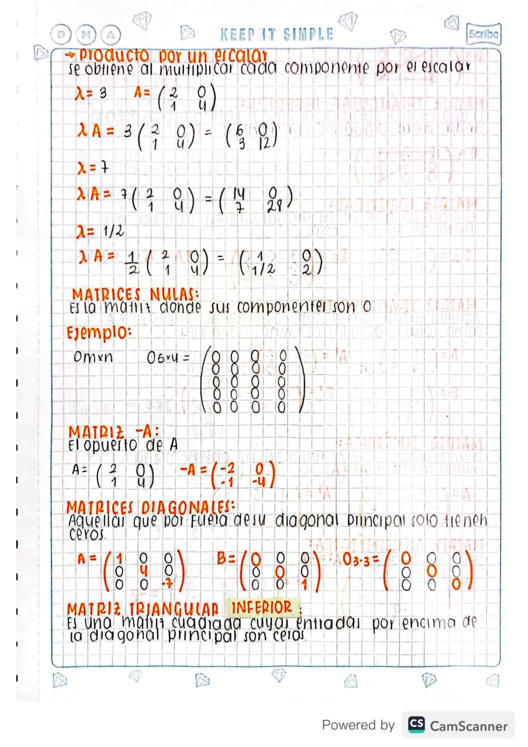 2x2
cuadrada
matrices
ما
Es un arreglo rectangular de números.
Ejemplo:
Cse denotan con letras mayus culas)
A = (20),
5009
BE प
C=74
प 1
8
0