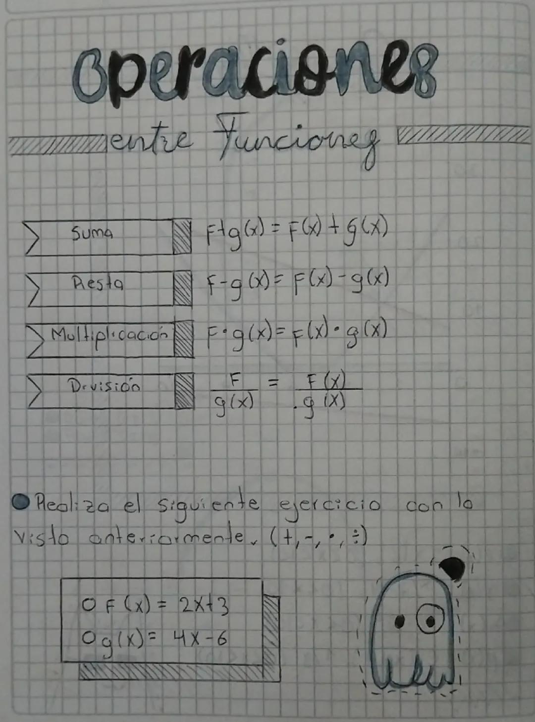 OPERACIONES BASICAS entre FUNCIONES
