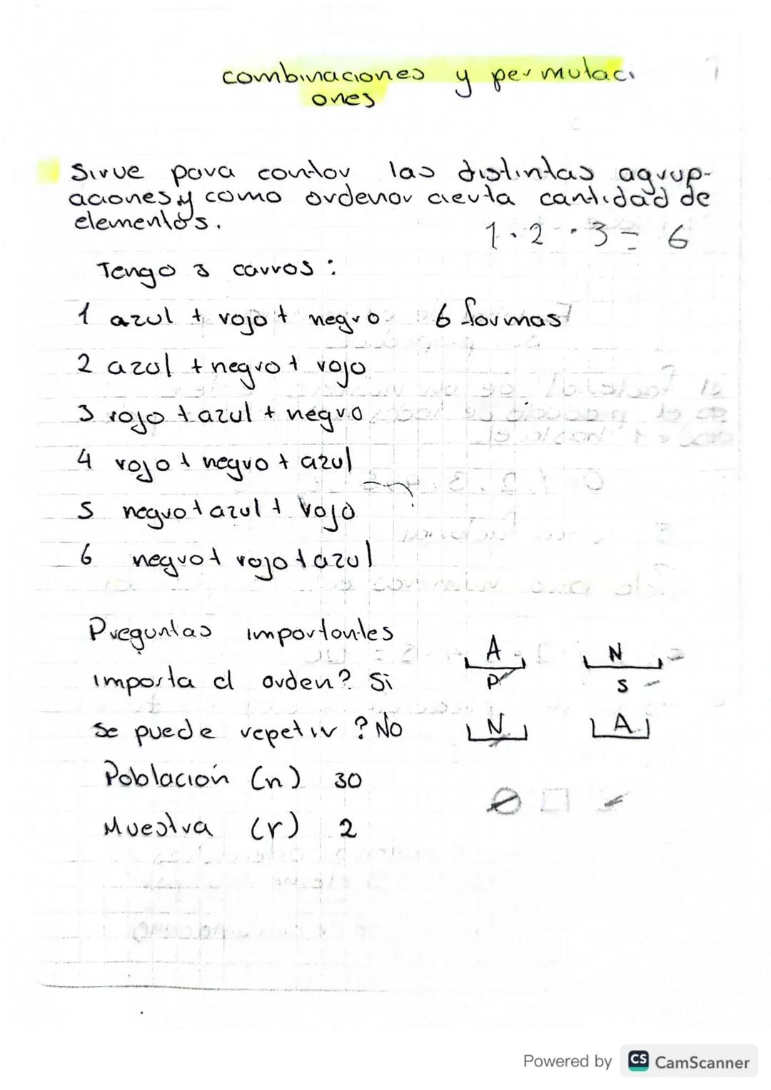 combinaciones
ones
y permutaci
Sirve para contor las distintas aqrup-
como ovdenor cierta cantidad de
aconesy
elementos.
1·2·3-6
Tengo s
car