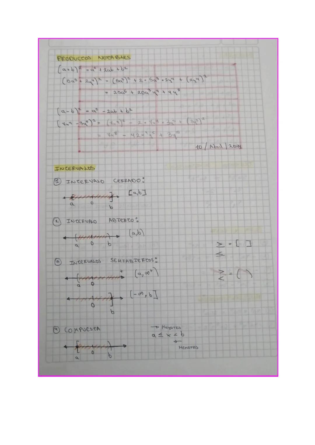 ALGEBRA:
SURA TER HINDS
SEMESANCES
$a+a = 2a$
$2a+3a=5a$
$a^2+a= a^2 + a$
$a^2+a^2= 2a^2$
$a^3+ a^3 = 2a^3$
$b^2+3b^2= 4b^2$
$a^m * a^n =
