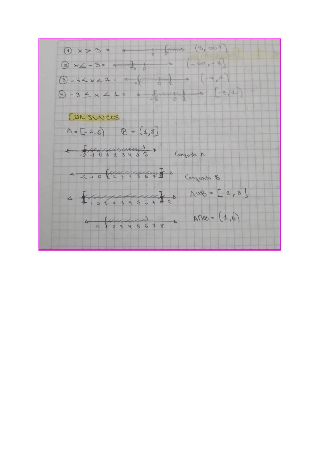 ALGEBRA:
SURA TER HINDS
SEMESANCES
$a+a = 2a$
$2a+3a=5a$
$a^2+a= a^2 + a$
$a^2+a^2= 2a^2$
$a^3+ a^3 = 2a^3$
$b^2+3b^2= 4b^2$
$a^m * a^n =