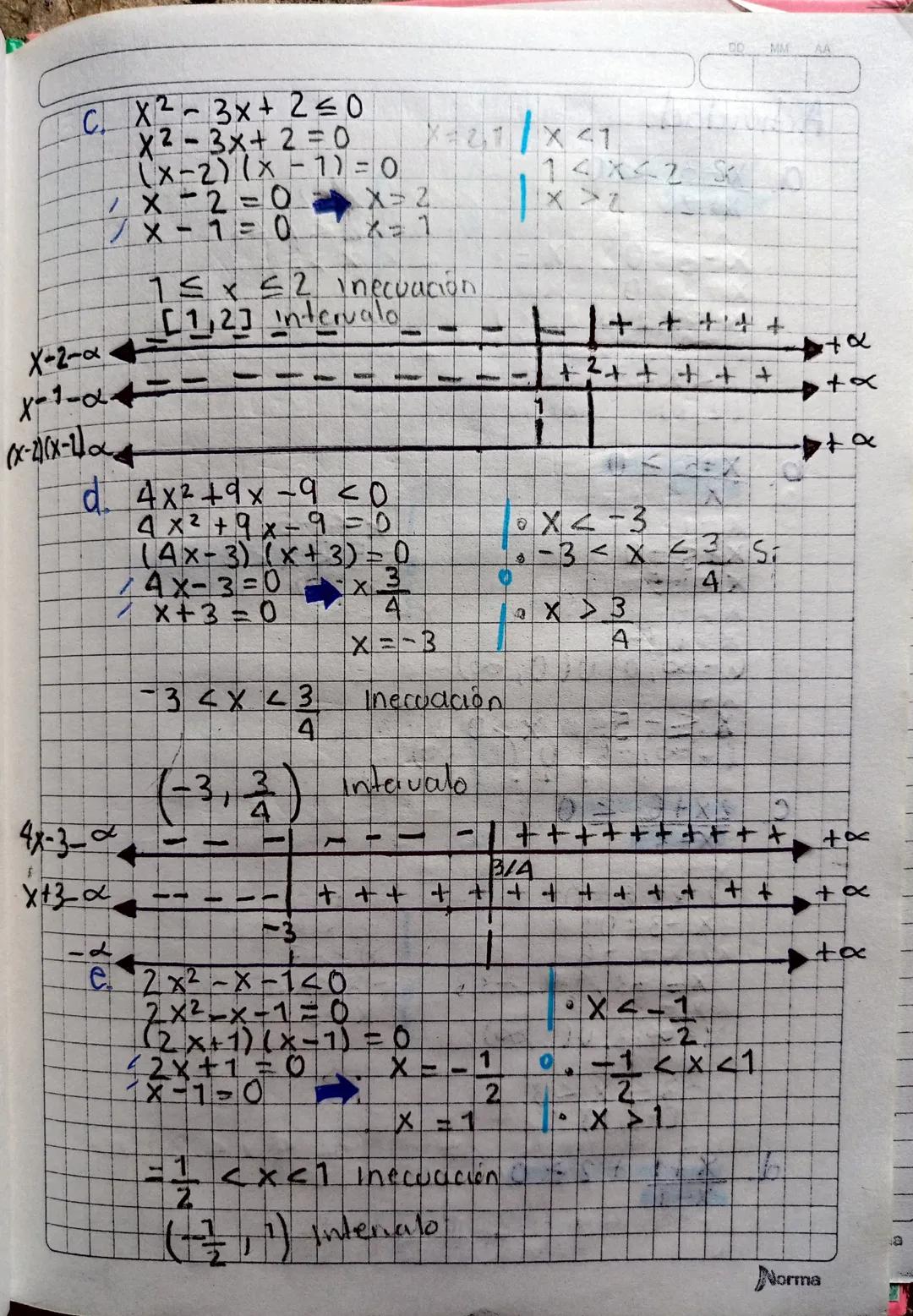 # Inecuaciones, Cuadraticas
e Inecuaciones raciona-
les
Guia #6
Cálculo
Actividad
a. x²+2x-15>0
X²+2x-150×15×3
(x-3)(x+5)=0
X-3=0
X=