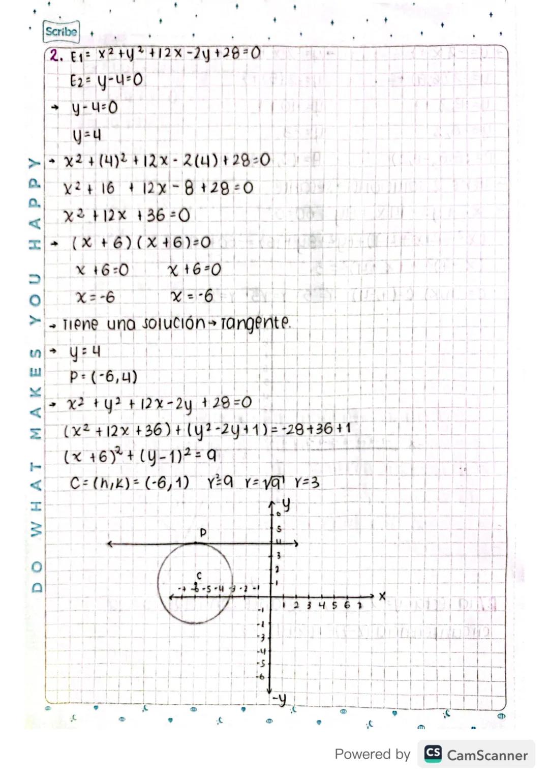 POSICIONES PELATIVAS DE UNA PECTA Y UNA CIRCUNFERENCIA
180X8
EN EL PLANO
LOF 1
84+ $81-X S
BIFX
Analiticamente, se puede determinar la posic