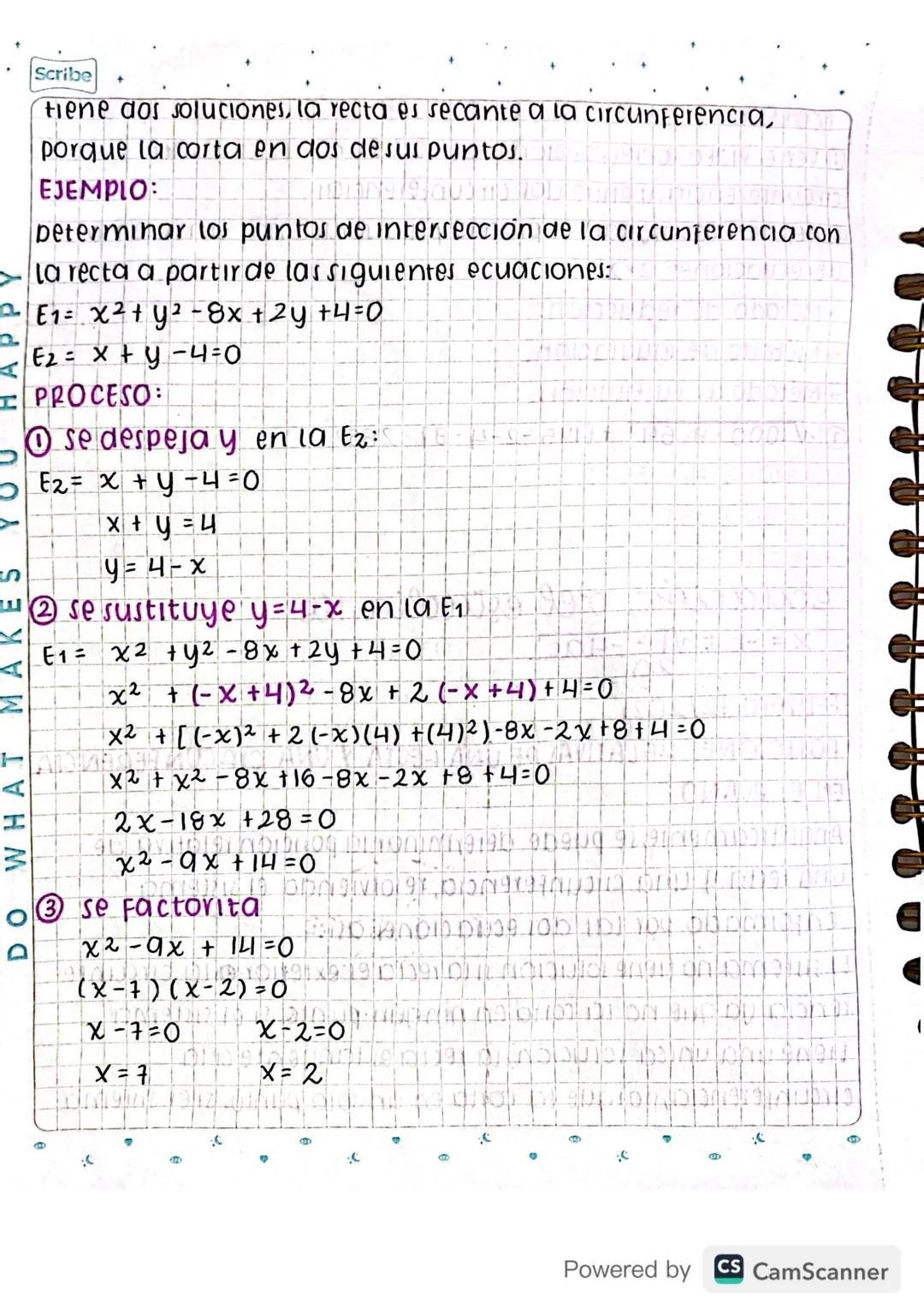 POSICIONES PELATIVAS DE UNA PECTA Y UNA CIRCUNFERENCIA
180X8
EN EL PLANO
LOF 1
84+ $81-X S
BIFX
Analiticamente, se puede determinar la posic