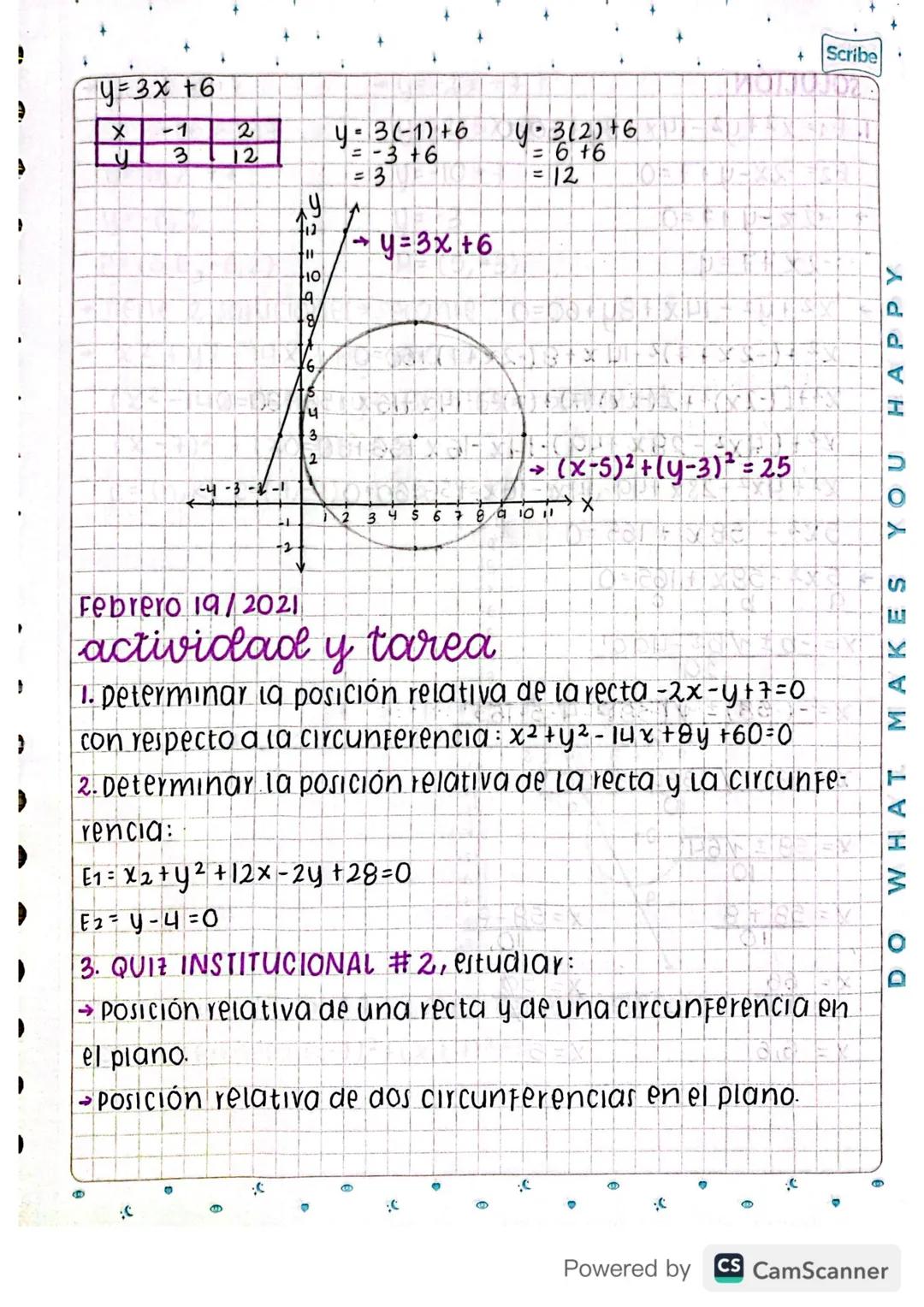 POSICIONES PELATIVAS DE UNA PECTA Y UNA CIRCUNFERENCIA
180X8
EN EL PLANO
LOF 1
84+ $81-X S
BIFX
Analiticamente, se puede determinar la posic