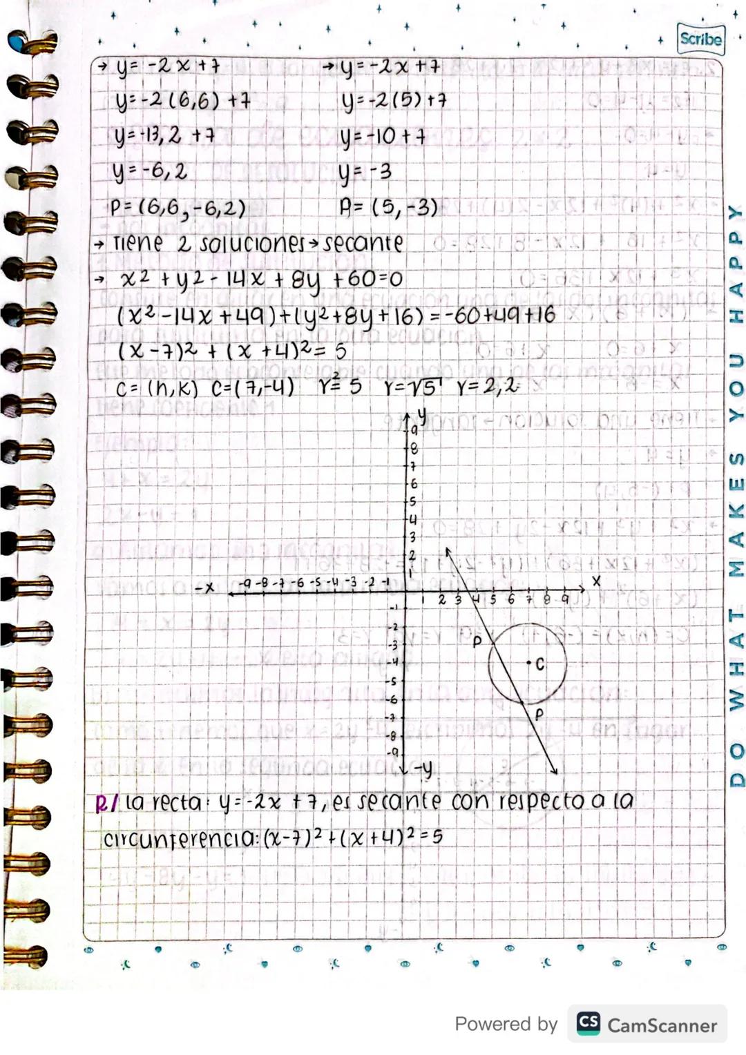 POSICIONES PELATIVAS DE UNA PECTA Y UNA CIRCUNFERENCIA
180X8
EN EL PLANO
LOF 1
84+ $81-X S
BIFX
Analiticamente, se puede determinar la posic