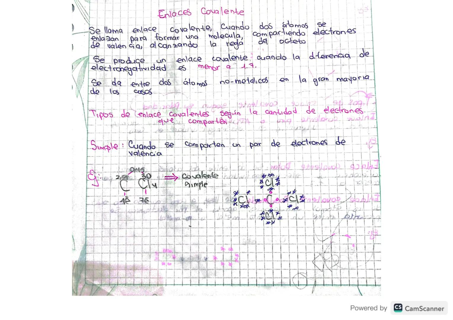 -Se llama enlace
enlazan
Enlaces Covalente
Covalente, Cuando dos átomos se
molecula, compartiendo electrones
del
la regla
octeto
para formar