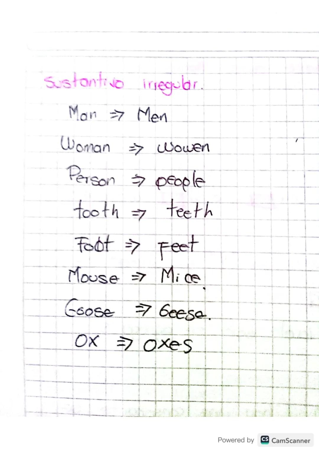 How to make plural Nouns,
Sustantivos plurales..
Reglas
1. Si termina es
Ss, x sh₂ch al Final agregamos.
(as). Ei bosses, box ESI, dishest,