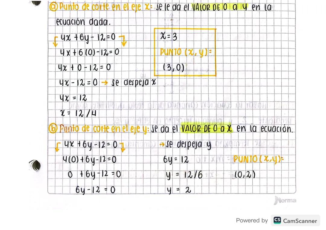 Matemáticas grado 10 - Puntos de corte de la recta