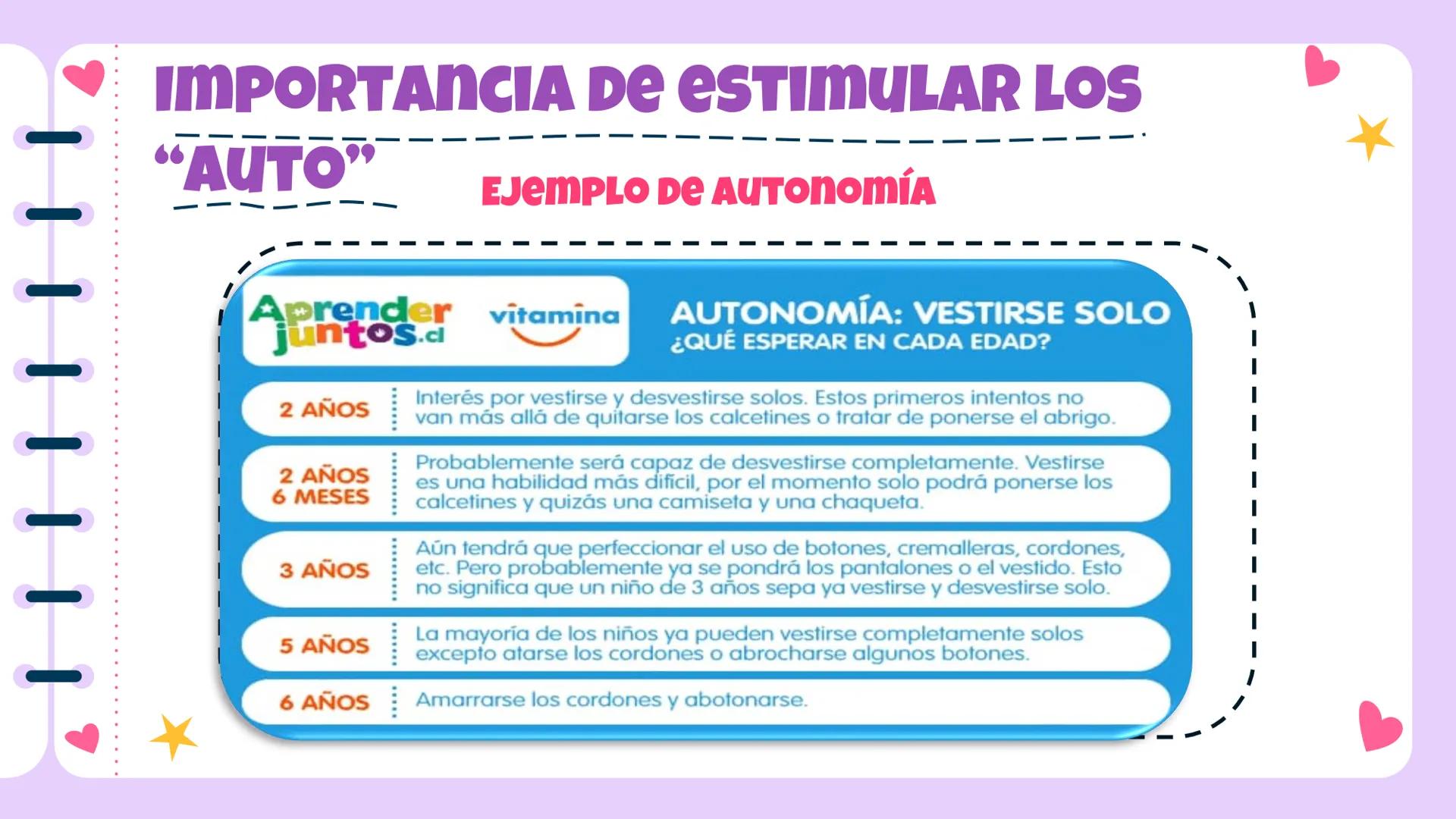 -
-
-
# DIMENSIÓN
--
# SOCIO-AFECTIVA
Presentado por: Carlos Moreno, Ivana
Pérez y Kattherine Polo
-
-
-
-
-
-
-
-
¿OBJETIVO?
Prom