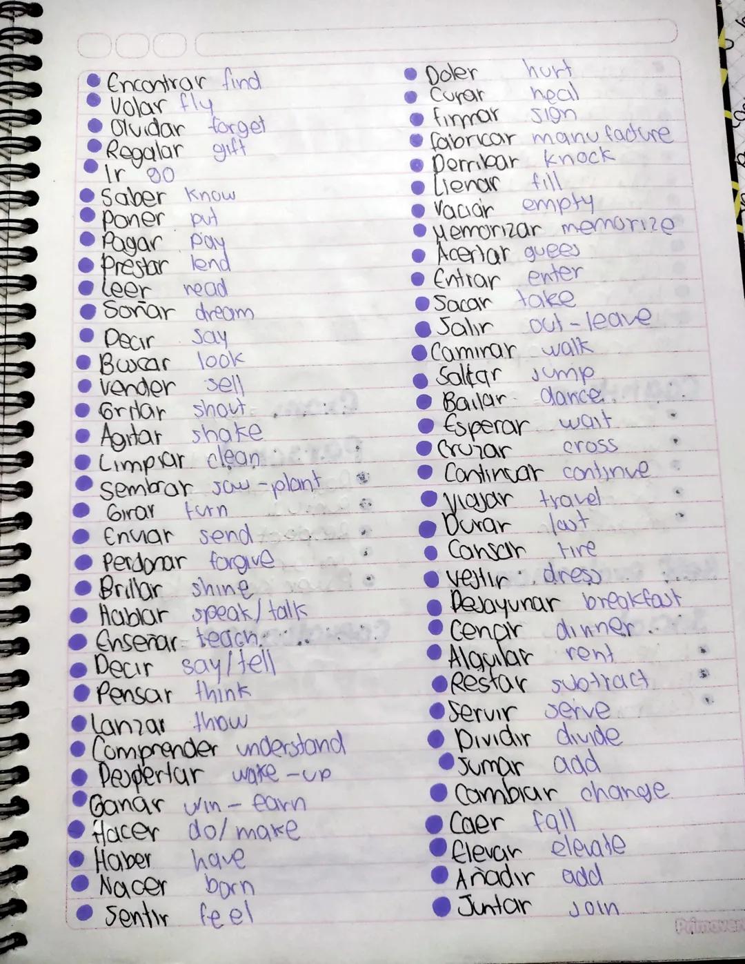 April 10th wednesday 2024
•Verbs
•Copar copy
show
•Liegar
Arrive
Parar
stall
Repetir repeat.
● visitar visit.
•Usar
wear-use
• Liorar cry.
D