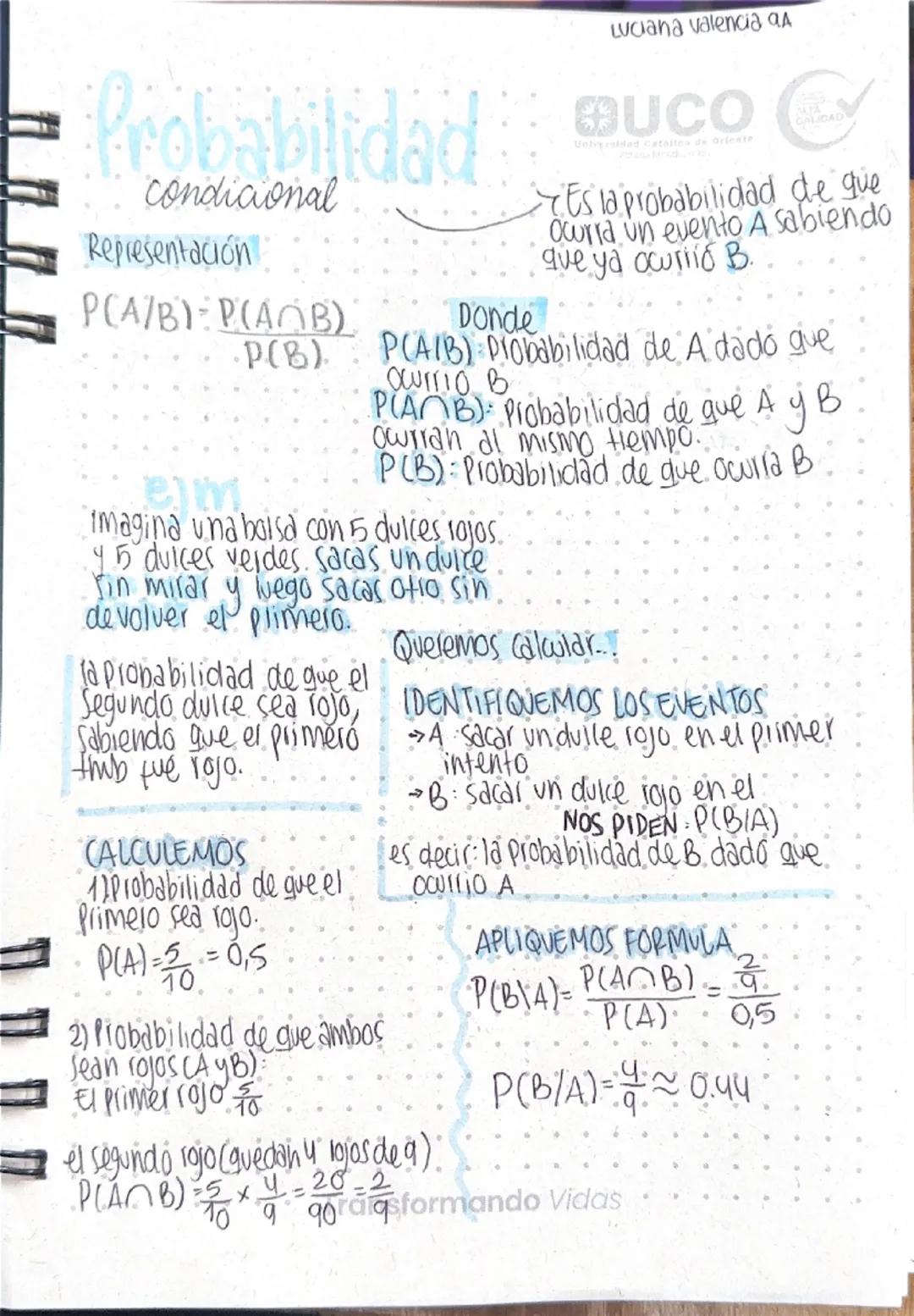 Apuntes sobre la problabilidas condicional y sus fórmulas