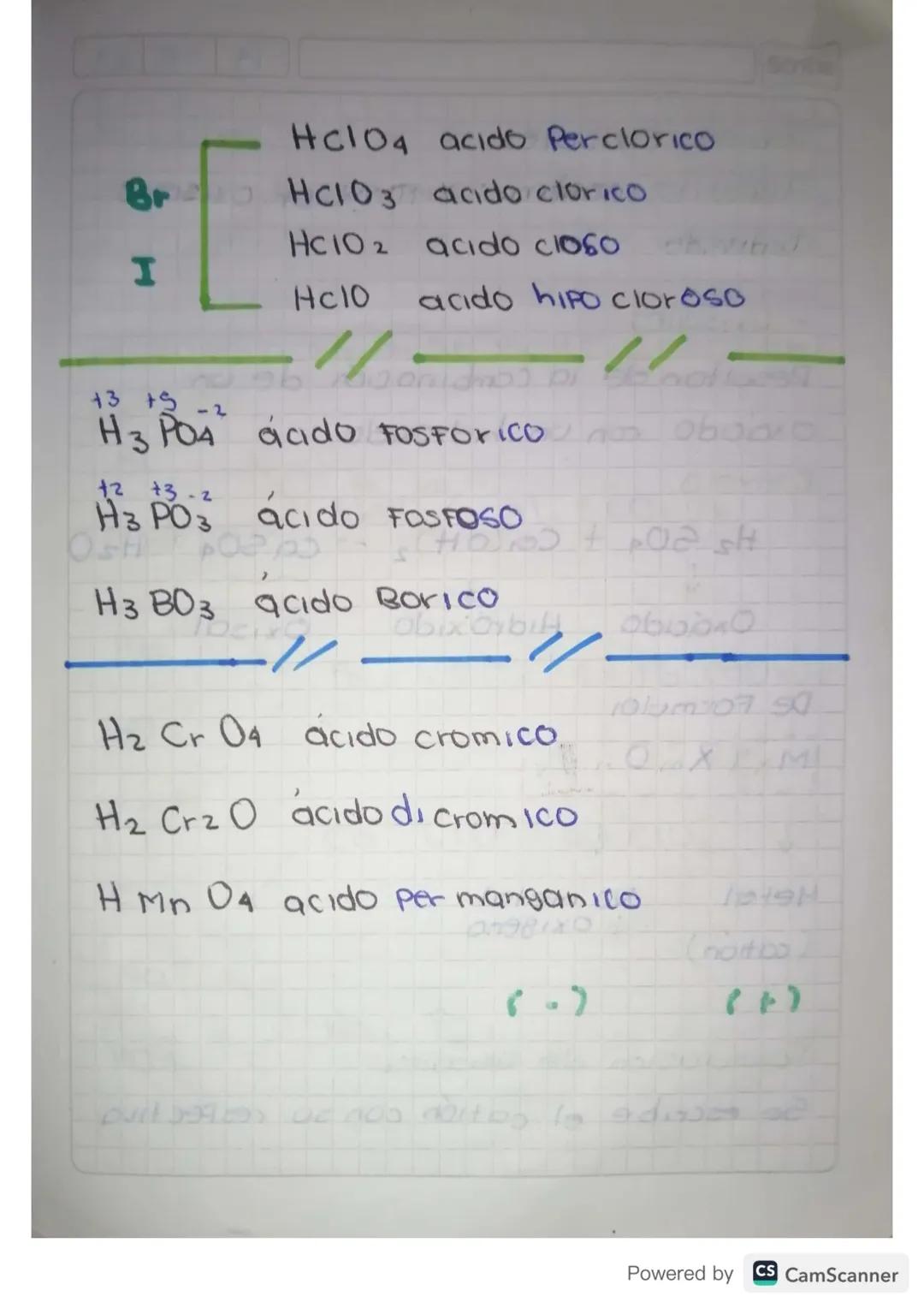 3 08 23 Scribe
Tema. Nomenclatura de oxácidos
Proposite, Nombrar axácidos
Contenide.
- Oxácido
son acidos que se forman por la combinaci