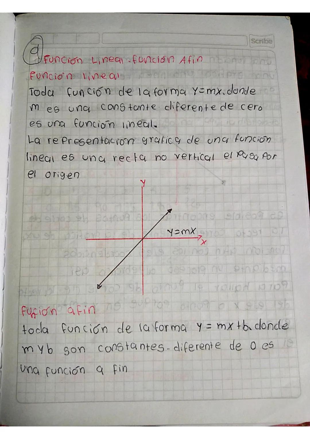 ⑨Funcion
Funcion Linear funcion Afin
Funcion lineal
Scribe
Toda función de la forma y = mx. donde
m es una constante diferente de cero
es un