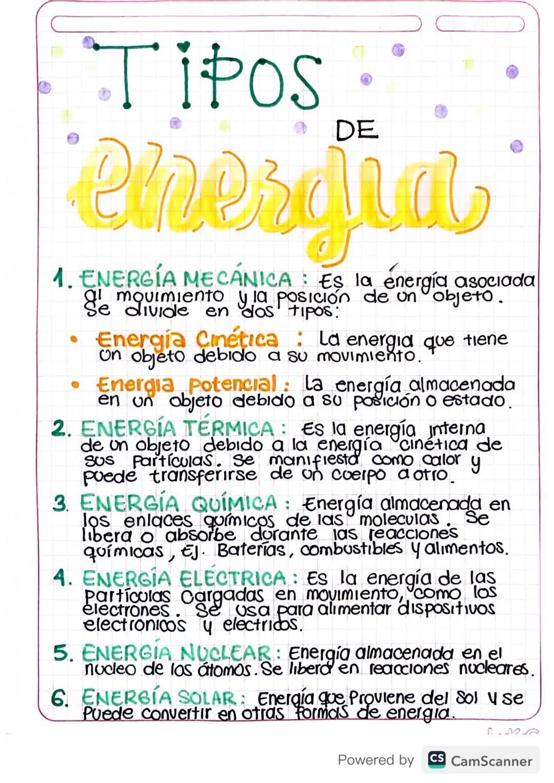 Tipos de energía