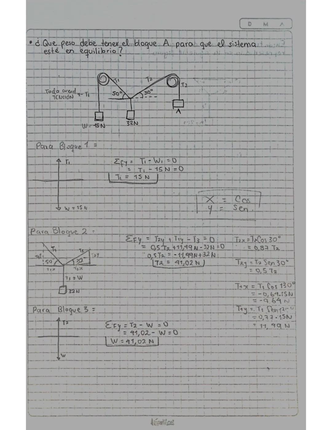 SEGUNDA LEY→
F=
Constante = masa inercial
K = Fneta
9 T
signo fuerza = signo aceleración
m = Fneta
Freta
a
α =
Fneta
m
G+ = F +
Fneta = m.a